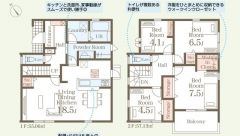 家事動線に優れた水回り設計＾＾WIC完備＾＾南向きバルコニー＾＾布団干しや家庭菜園など多目的に楽しめます＾＾
