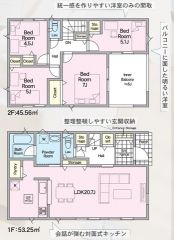 開放感のある広々LDK20.7帖＾＾買い物帰りの食材もすぐパントリーへ、家事動線を最短に＾＾