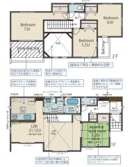 明るく広々とした21.125帖の居住空間＾＾全室2面採光で一日中明るく快適な住環境を実現＾＾玄関ホールやキッチン後方の可動棚4段、各室クローゼットで整理整頓が楽々＾＾